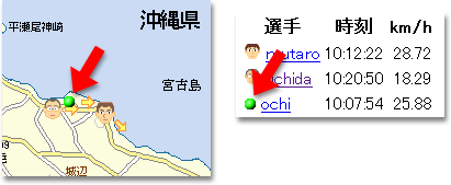 宮古島のオチ